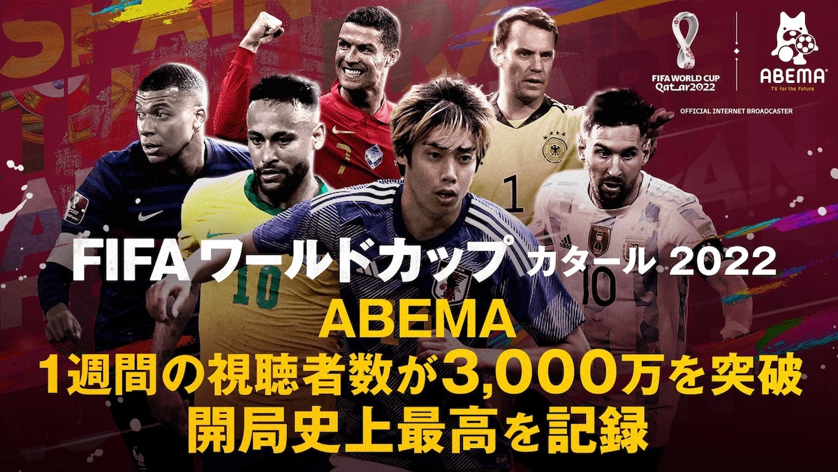 「FIFA ワールドカップ カタール 2022」、「ABEMA」の1週間視聴者数が3,000万を突破　開局史上最高記録　試合別視聴者数ランキングも発表