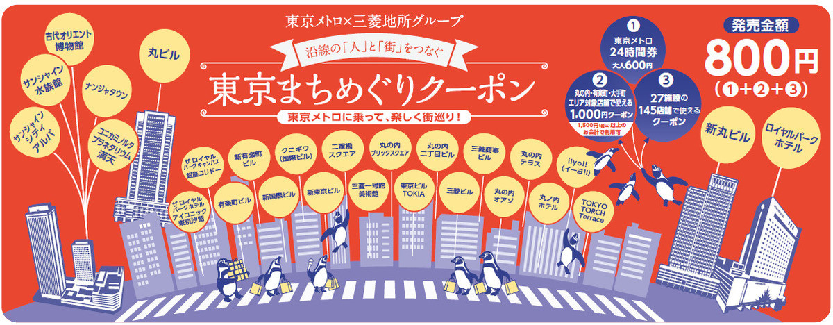 【超お得】東京メトロ沿線で使える「東京まちめぐりクーポン」登場! 丸の内・有楽町・大手町エリアの特典も