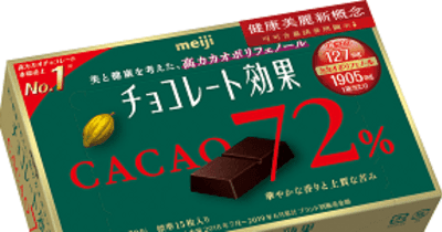 高カカオチョコレート市場売上No.1「チョコレート効果」の台湾展開を本格化