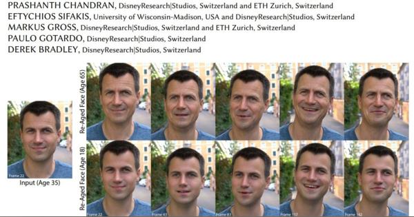 Disney、動画上の俳優の顔年齢を操作できるAIシステム「FRAN」開発