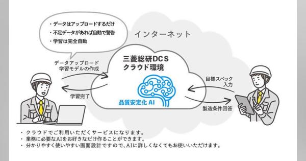 三菱総研DCS、AIでバラツキを抑え品質安定化を支援するサービスのテスト販売