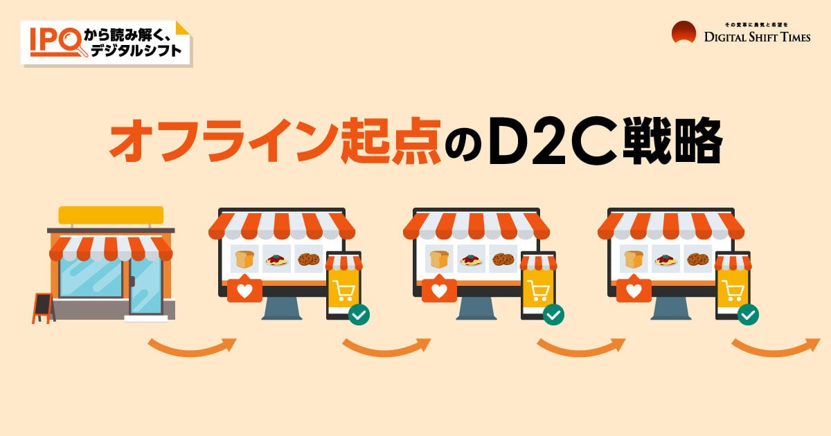 日本発フードテック企業・完全栄養食を販売する「ベースフード」 〜IPOから読み解く、デジタルシフト #1〜