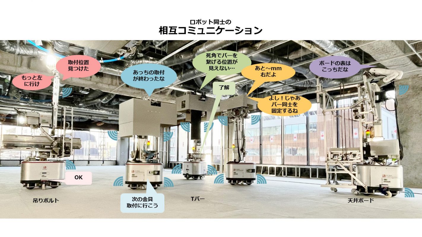 産業用ロボットが相互コミュニケーションで作業を効率化。「システム天井施工ロボット」実装公開