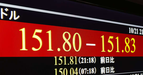 円相場、40年ぶりの下落幅　年末株価は2697円安