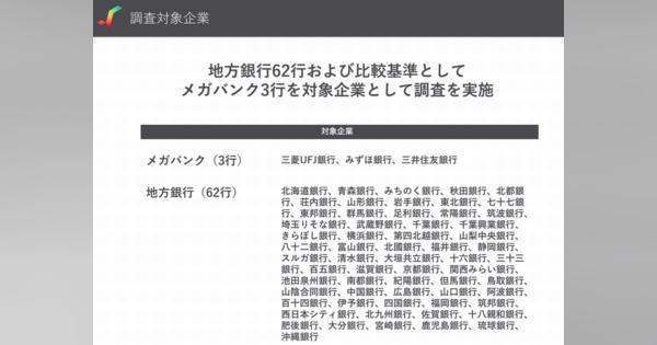 【銀行のDX調査】三菱UFJ・三井住友・みずほを抑えダントツ1位はあの地銀