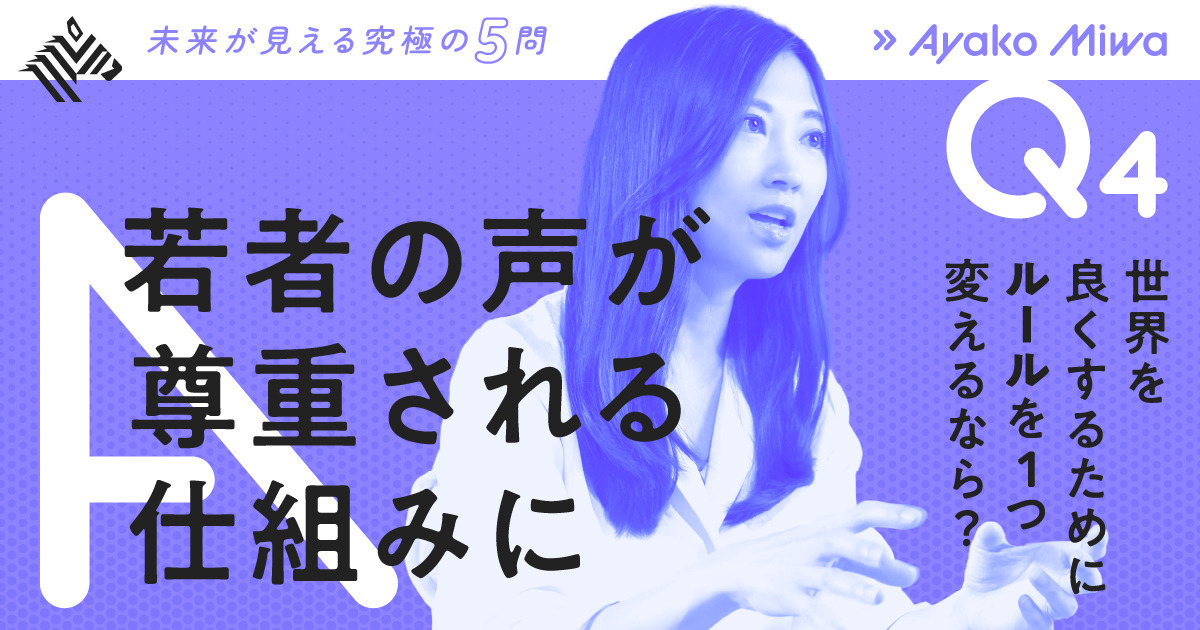 【三輪綾子】なぜ日本では緊急避妊薬が薬局で買えないのか