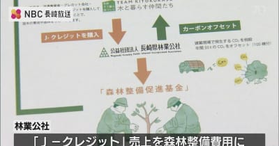 「“カーボン・ニュートラル”全業界で進めて」長崎県内の工務店と林業公社が協定