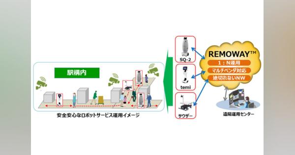 OKI×JR東、「REMOWAY」活用し複数ロボットを安全に運用するための実証実験