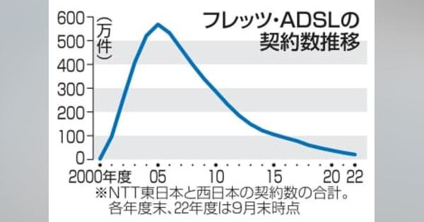 NTTのADSLが終了　高速ネットの立役者、20年で