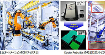 日立製作所／Kyoto Roboticsを日立オートメーションに合併