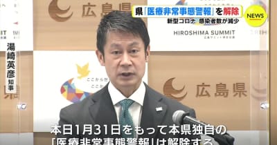 「医療非常事態警報」を解除　広島県　新型コロナ感染者数が減少