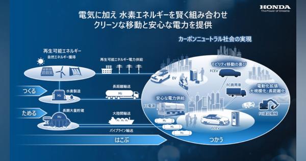 Honda、次世代燃料電池システムの外販により水素事業を拡大　カーボンニュートラル社会へ向け