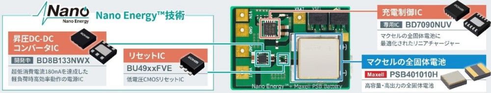 全固体電池と超低消費電流技術を組み合わせた評価用電源モジュールキットを開発