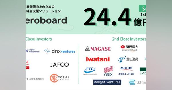 脱炭素経営支援サービスのゼロボード、18社から24.4億円を調達