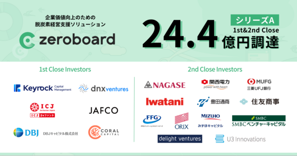 脱炭素経営支援ソリューションのゼロボード、シリーズAで24.4億円の資金調達を実施