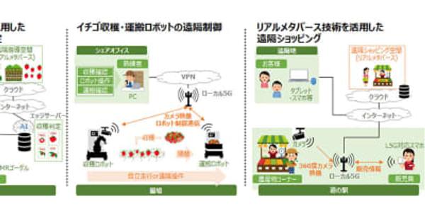 NTT東日本、ローカル5Gを活用したロボットやAI画像認識等による農産物の生産・収穫工程の省人化実証事業を実施