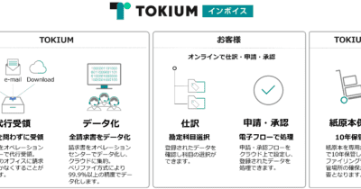 請求書受領クラウドサービス「TOKIUMインボイス」を提供開始