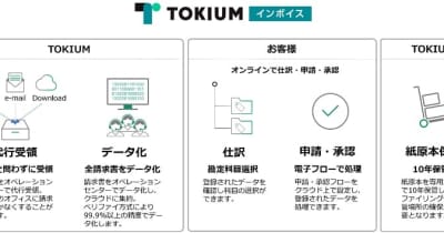 富士フイルムビジネスイノベーションが「TOKIUMインボイス」提供開始　請求書受領クラウドサービスの導入で経理業務のDX化を支援