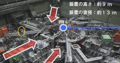 「世界初」放射線が出ない核融合反応を実証　岐阜県土岐市の核融合科学研究所