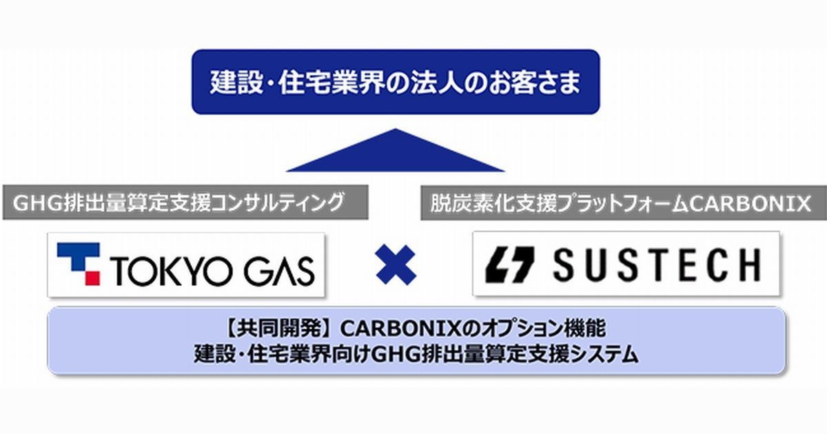 東京ガス、建設・住宅業界向け温室効果ガス排出量算定サービス