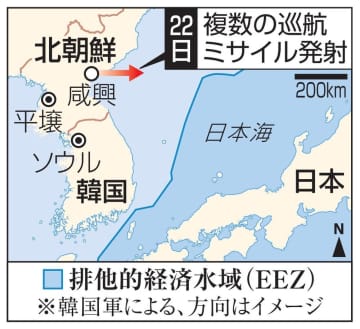 北朝鮮、巡航ミサイル発射　日本海へ複数発と韓国軍