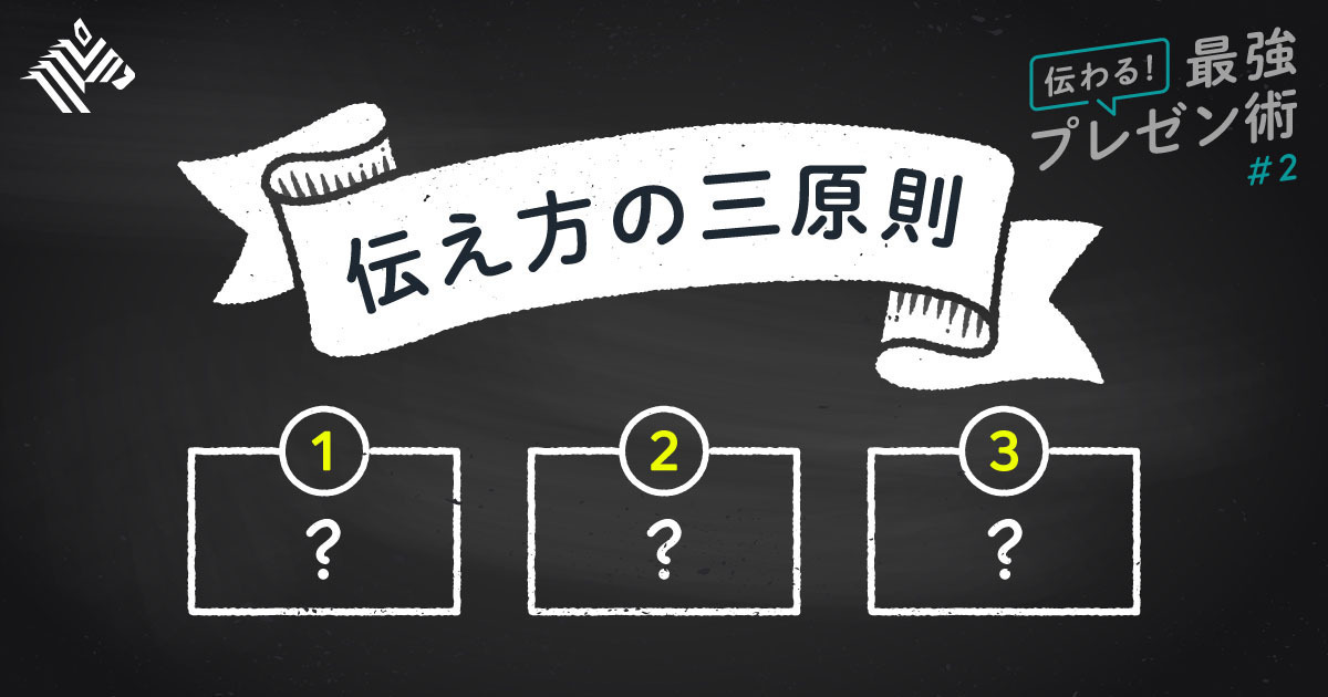 【秘伝】誰からも好かれる人の「伝え方」教えます