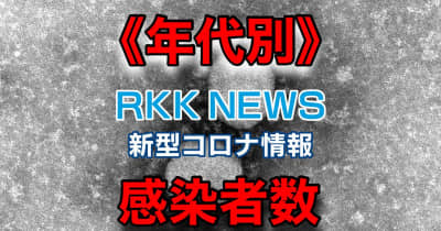 【年代別感染者数】新型コロナ 熊本県新規感染数 3月25日（土）発表
