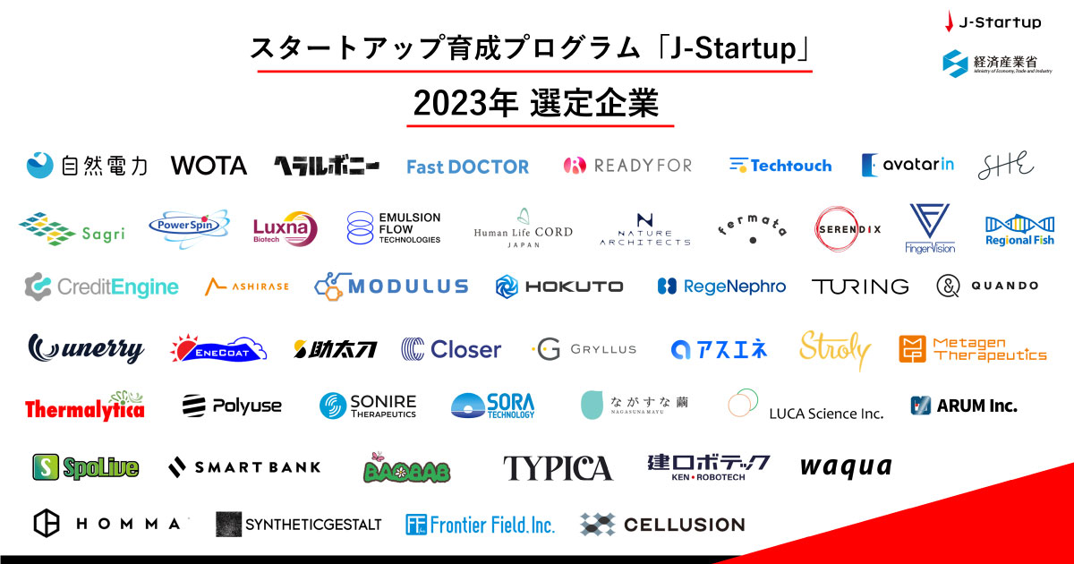 J-Startup 2023における最重要「モビリティ系企業」一覧
