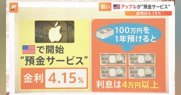 アップルが「金利年4％」新預金サービスも 口座開設には“要アップル社製品” 狙いは自社製品の拡大か【Nスタ解説】