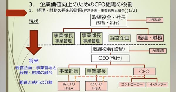 なぜ日本では「名ばかりCFO」が多い？元デュポンCFOが提言する「脱経理屋さん」組織論