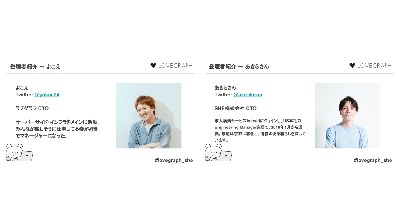 SHE株式会社｜スピーダ スタートアップ情報リサーチ