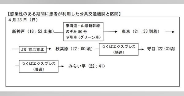 麻しん（はしか）発症者、4月23日にJRや東海道新幹線、つくばエクスプレス乗車。利用者は感染に注意