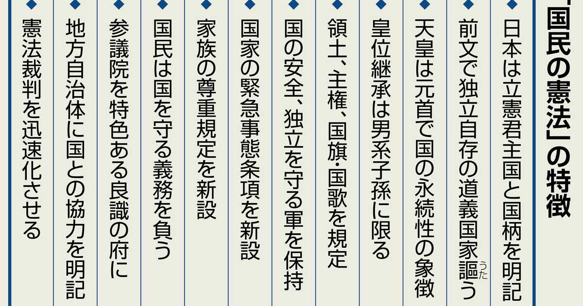 国民の憲法」発表10年 憲法改正待ったなし (産経ニュース)