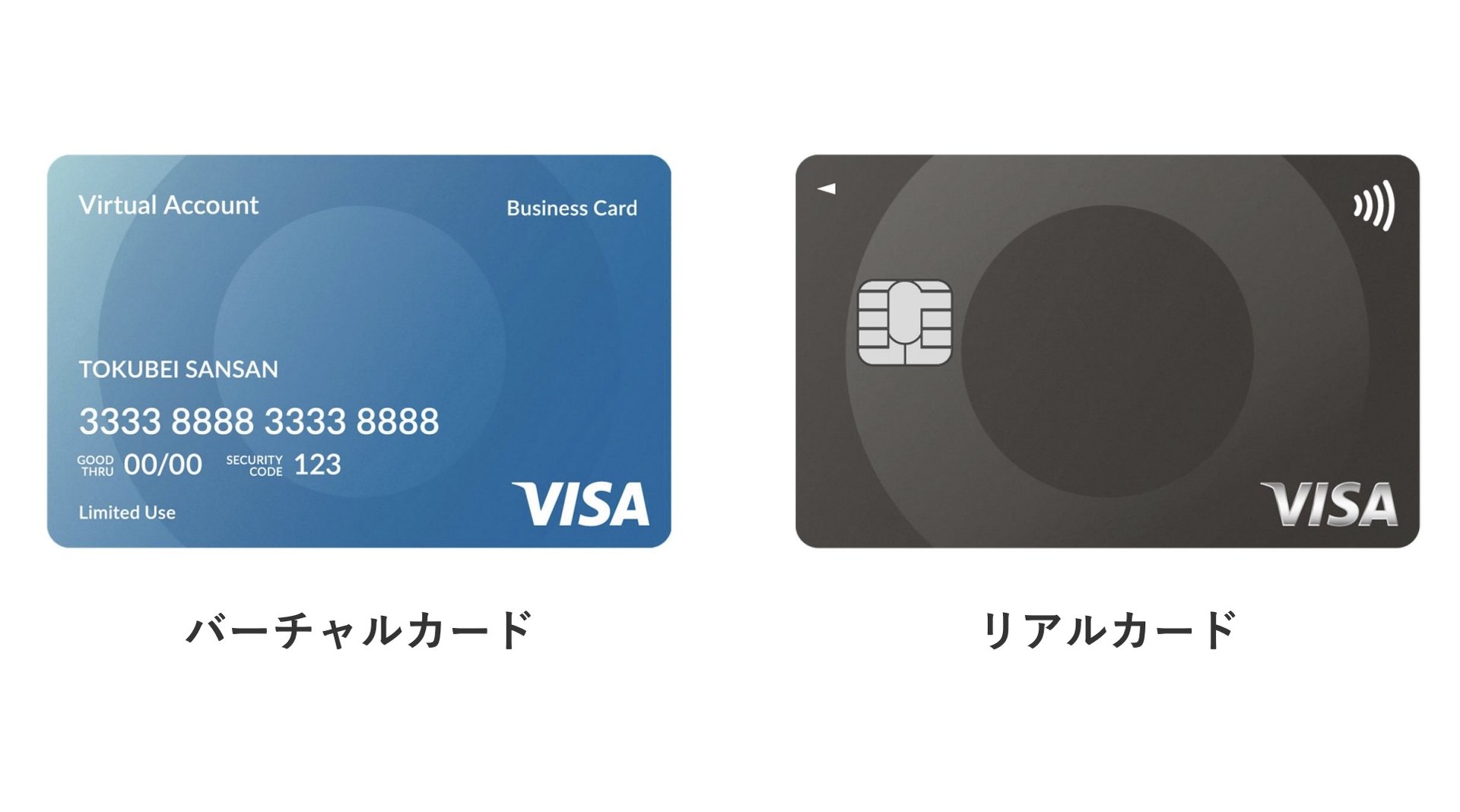 Sansanが法人カード参入　「Bill Oneビジネスカード」で企業間決済サービス強化