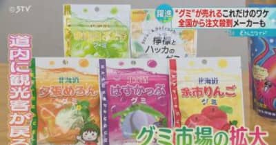 人気のグミ　販売金額でガムを上回る　北海道に全国注目の老舗製菓　地域限定の商品も