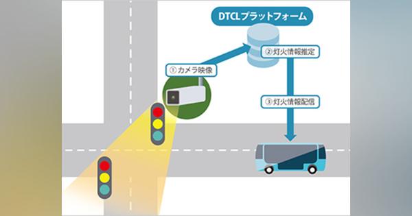 ソフトバンク、慶大SFCの自動運転バスの実証実験を高度化--デジタルツインやAI活用