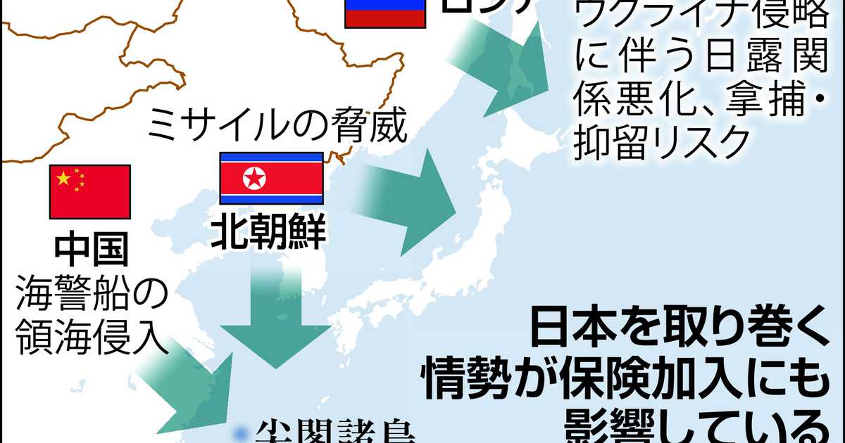 漁船保険「戦乱特約」北海道で急増　北ミサイル、露侵略影響