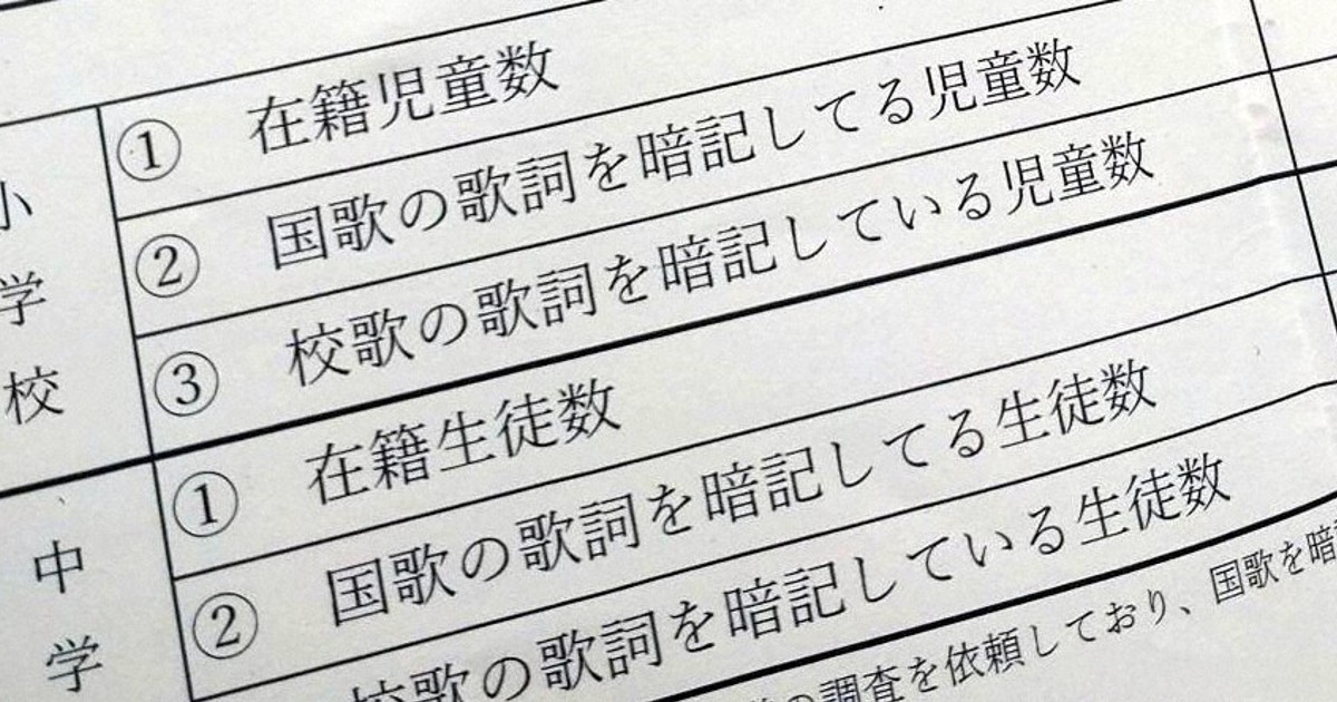 「君が代」暗記の児童・生徒数を調査　大阪・吹田市教委に批判の声