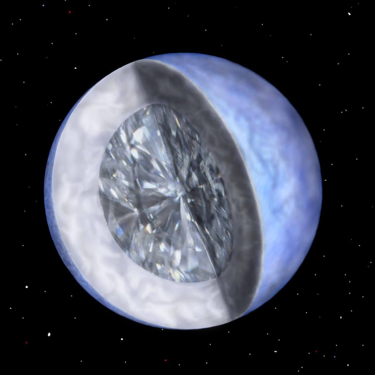 白色矮星「HD 190412 C」はダイヤモンドになりつつある？　結晶化の観測的証拠を初めて発見！