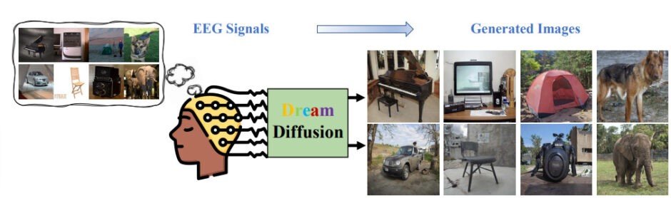 脳波から画像を生成するAI「DreamDiffusion」　テンセント含む中国の研究者らが開発