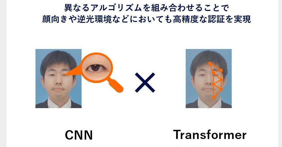 CNNとTransformerを独自に融合、環境変化に強い世界1位の顔認証を支える技術