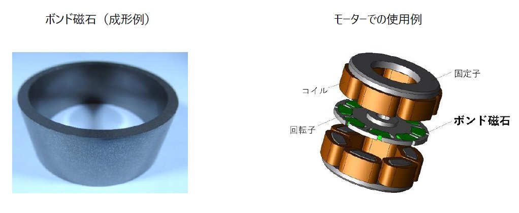 レゾナック、異方性ボンド磁石の製造技術を開発