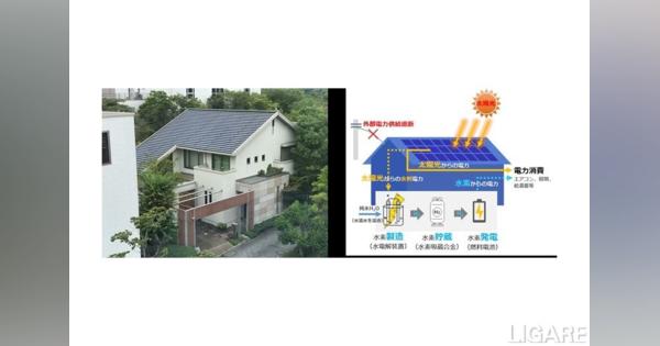 太陽光発電により自宅で水素つくり　積水ハウス、水素住宅の実証開始