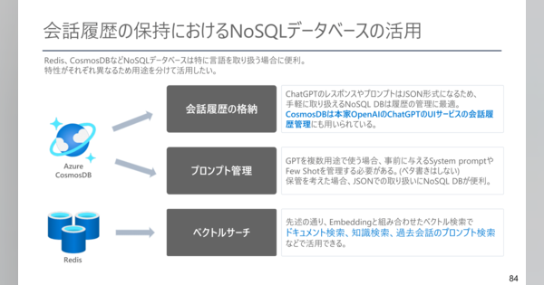 日本マイクロソフトの社員が教える、GPT×ReAct活用のコツ　トークン制限がある場合は分割格納、自然言語の履歴管理にはNoSQLデータベースを