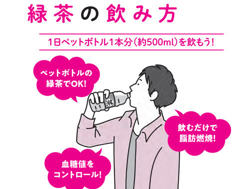 1週間で勝手に痩せていく体になるすごい方法 第6回 飲むだけで効果あり! やせる飲み物は“濃い緑茶”だった (マイナビニュース)