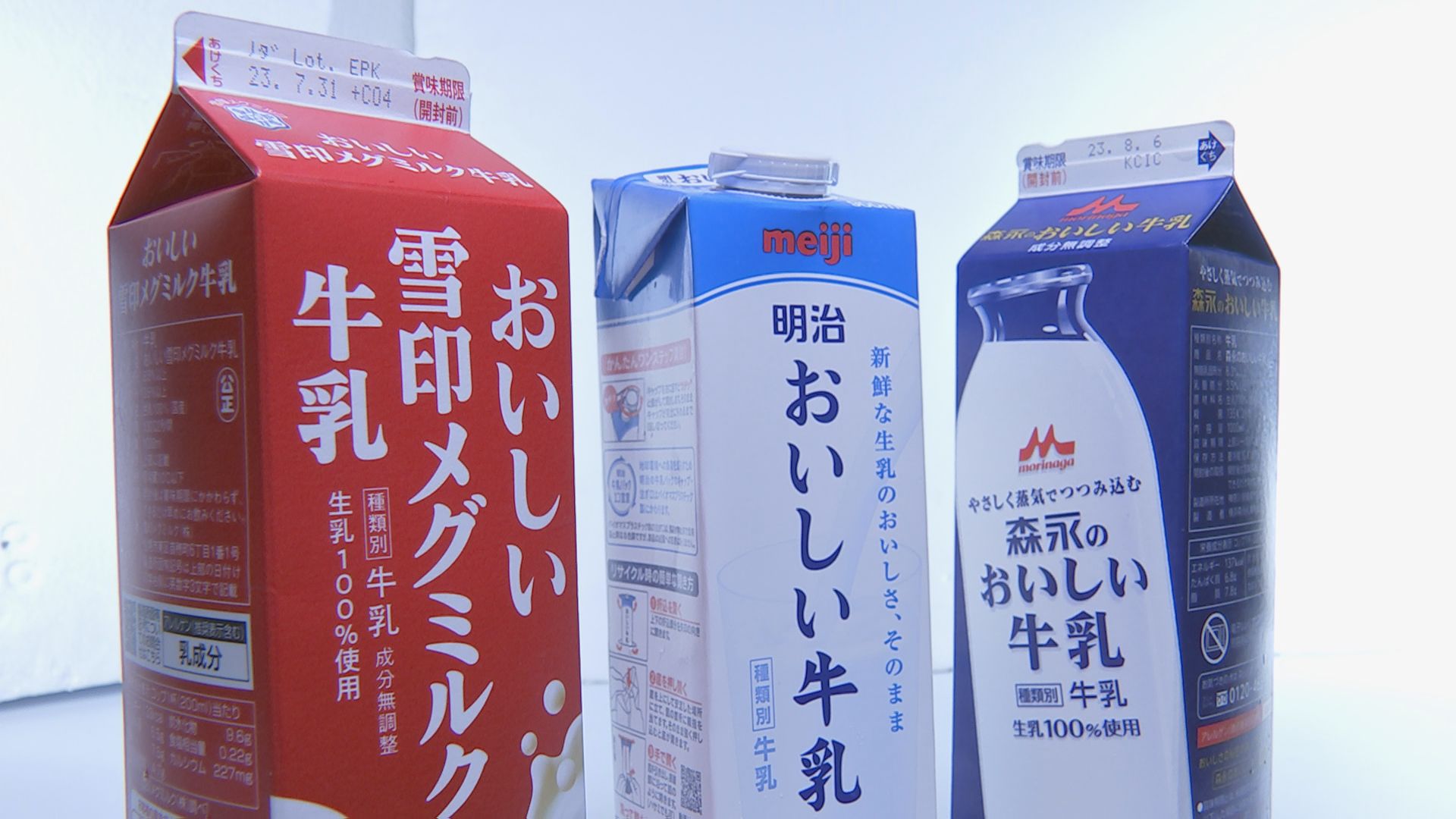 8月から牛乳一斉値上げ　大手乳業メーカー3社　今年はすでに3万品目を超える過去最大級の値上げラッシュ