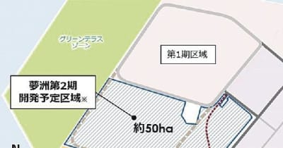 大阪都市計画局／万博跡・夢洲２期の対話調査結果、ホテルやサーキットなど提案