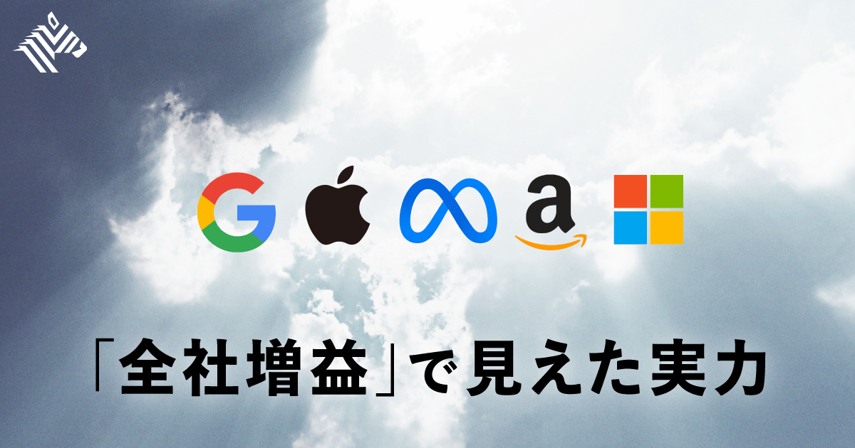西尾 昌樹さんのユーザーページ