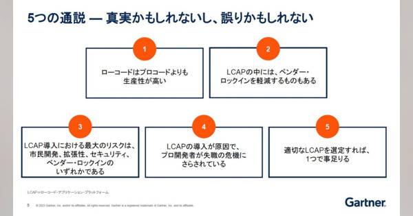 西尾 昌樹さんのユーザーページ