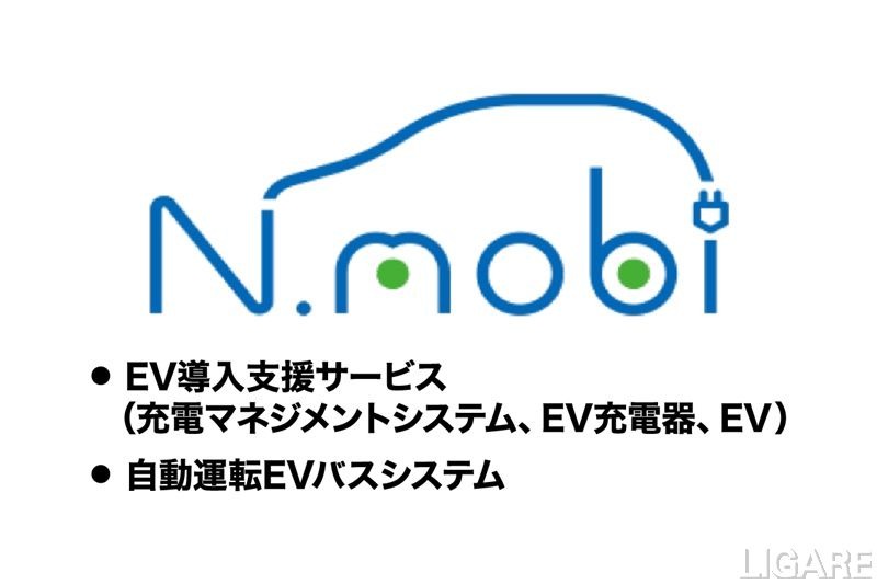 NTT西日本らとマクニカが連携、自動運転サービスの社会実装加速